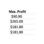 reverse bet payout